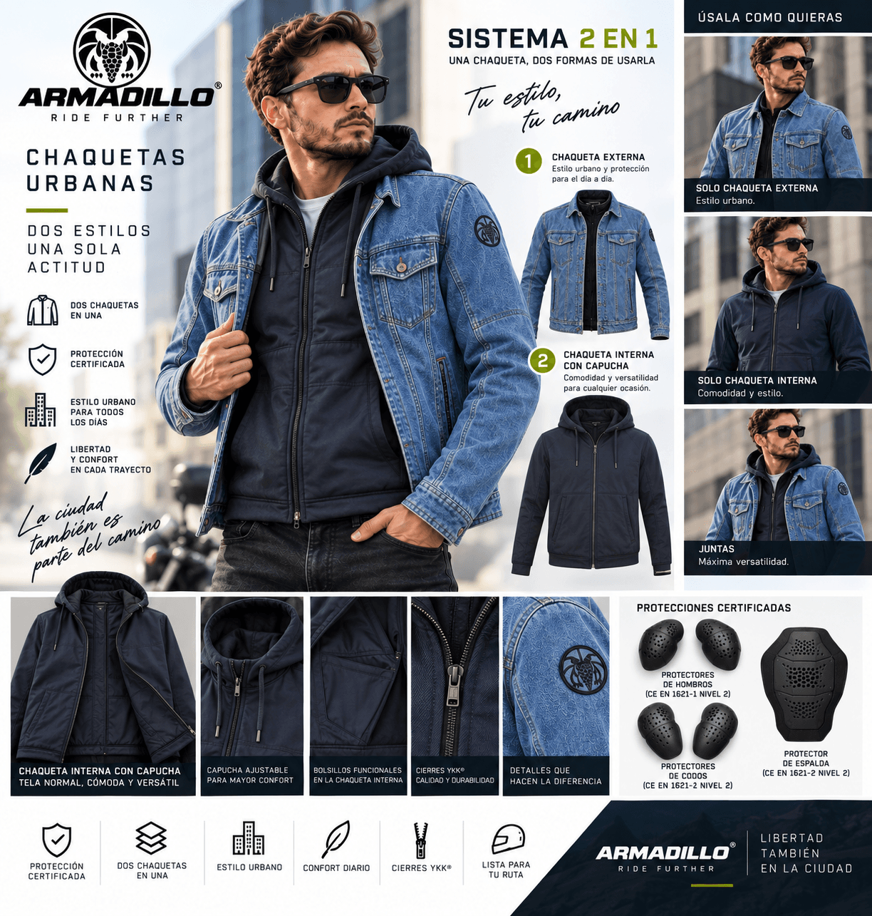 Chaqueta Jean con protección