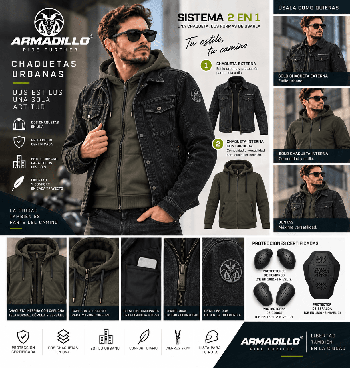 Chaqueta Jean con protección negra