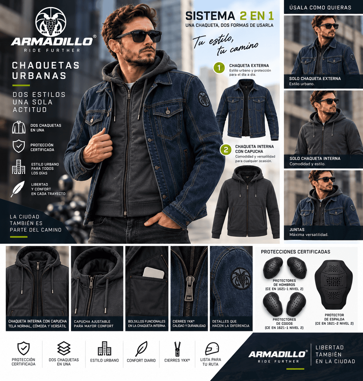 Chaqueta Jean con protección azul marino